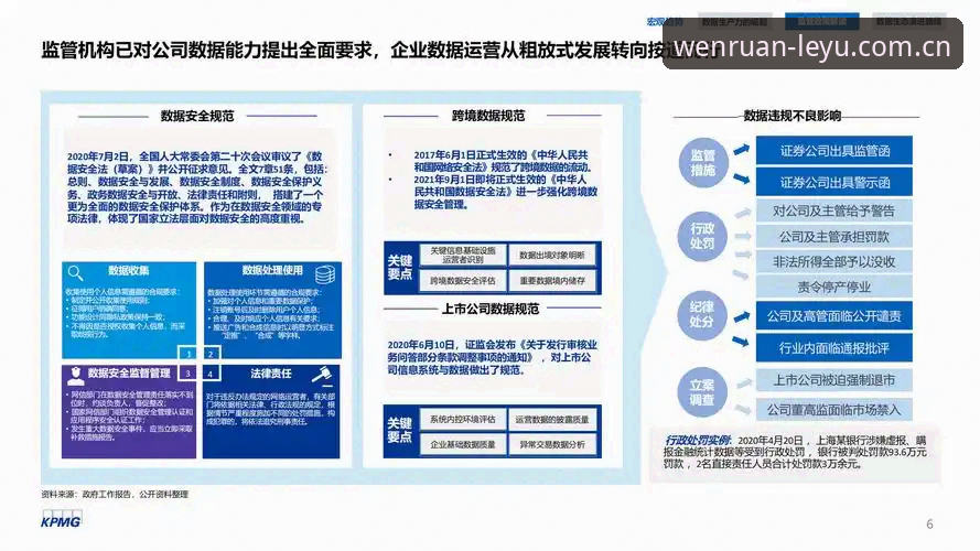 揭秘乐鱼体育平台数据中心：新用户注册后的第一视角，到底藏着什么？